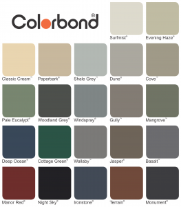 Colorbond Fencing Colour Chart